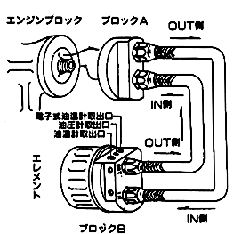 ���t����